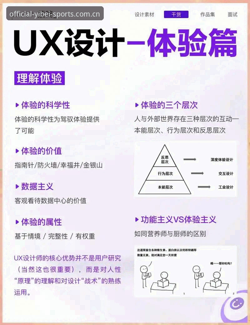 易倍体育官方版深度分析：从平台架构到用户体验的全面解析